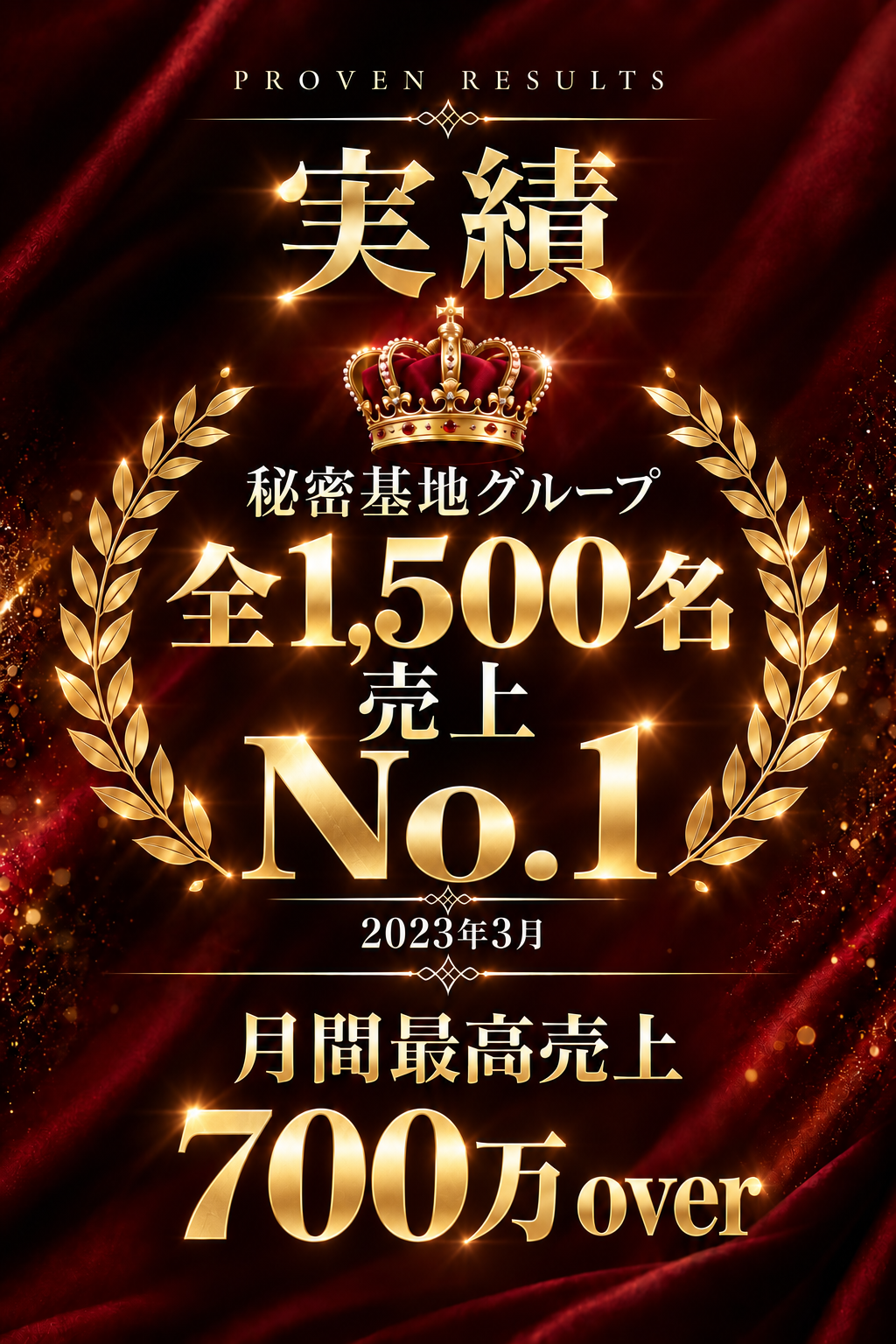 実績