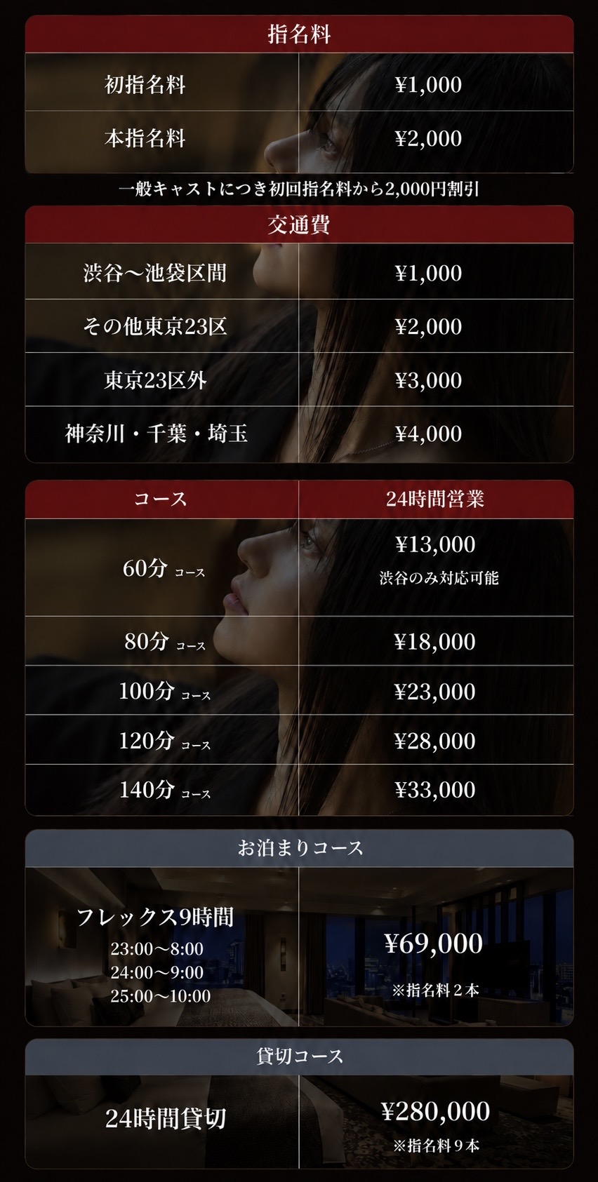 料金表