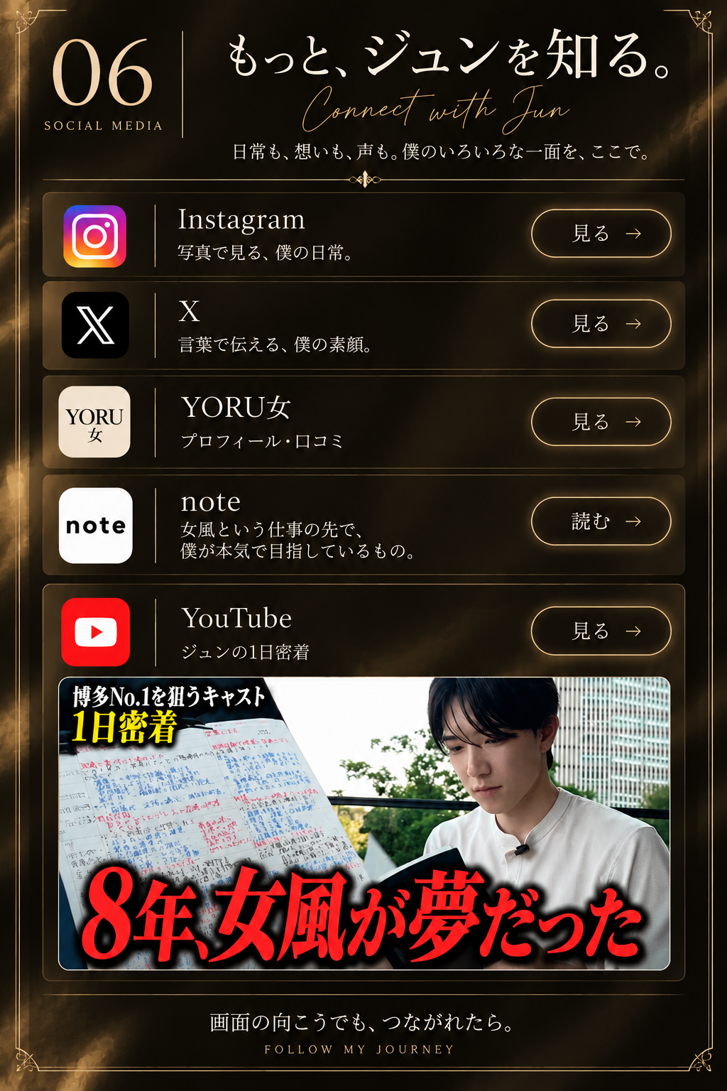 JUN SOCIAL MEDIA