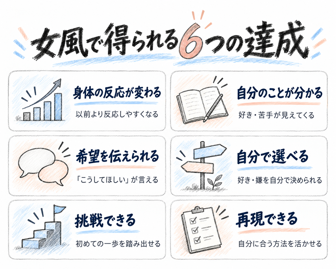第3章:女風で得られる6つの達成