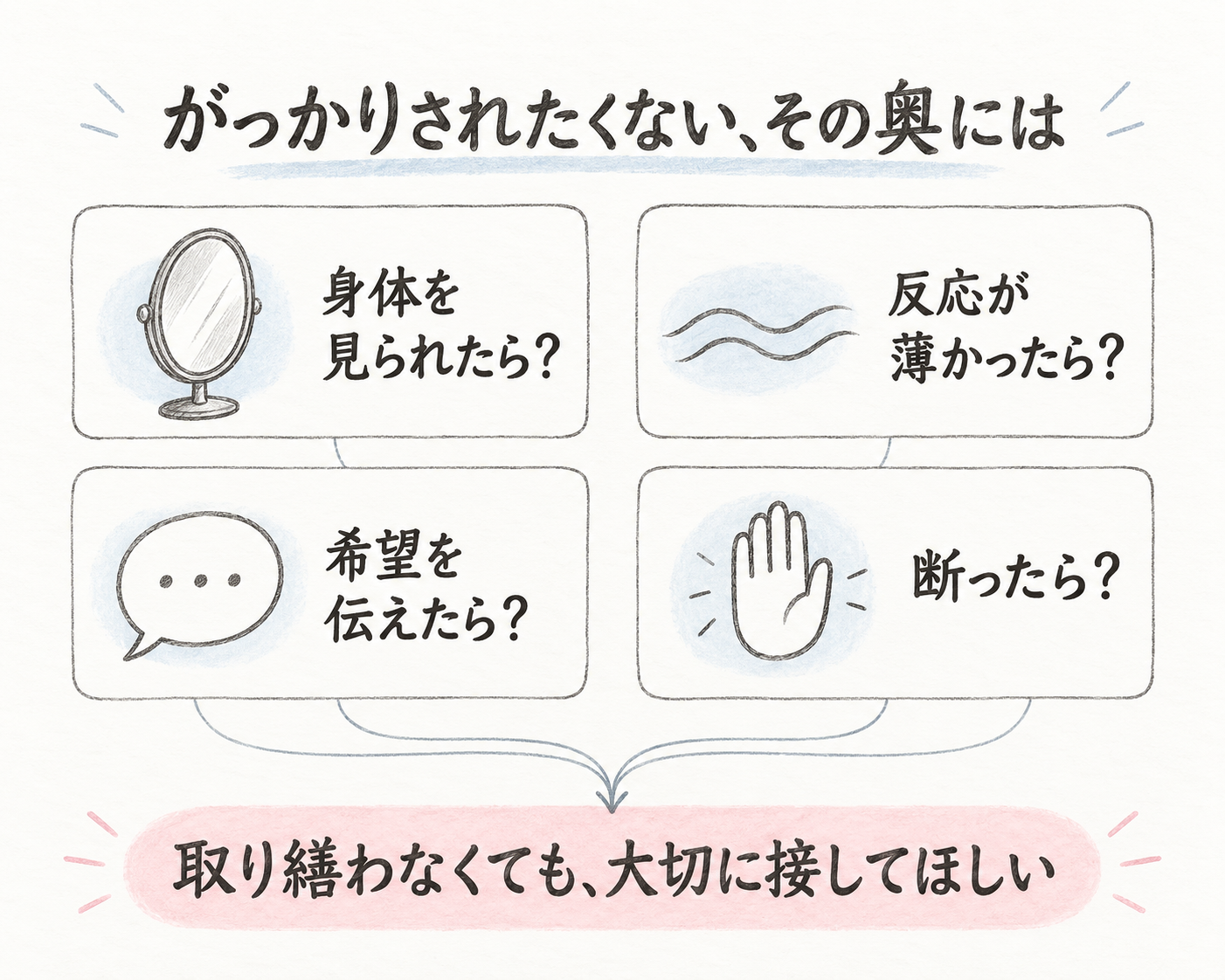 肯定されたい気持ちの奥にある四つの不安