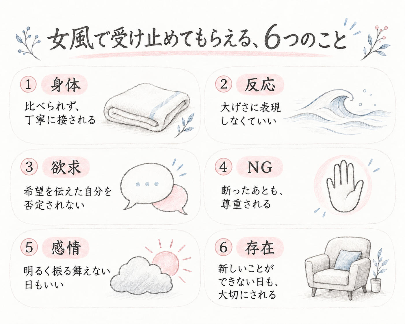 女風で受け止めてもらえる6つのこと