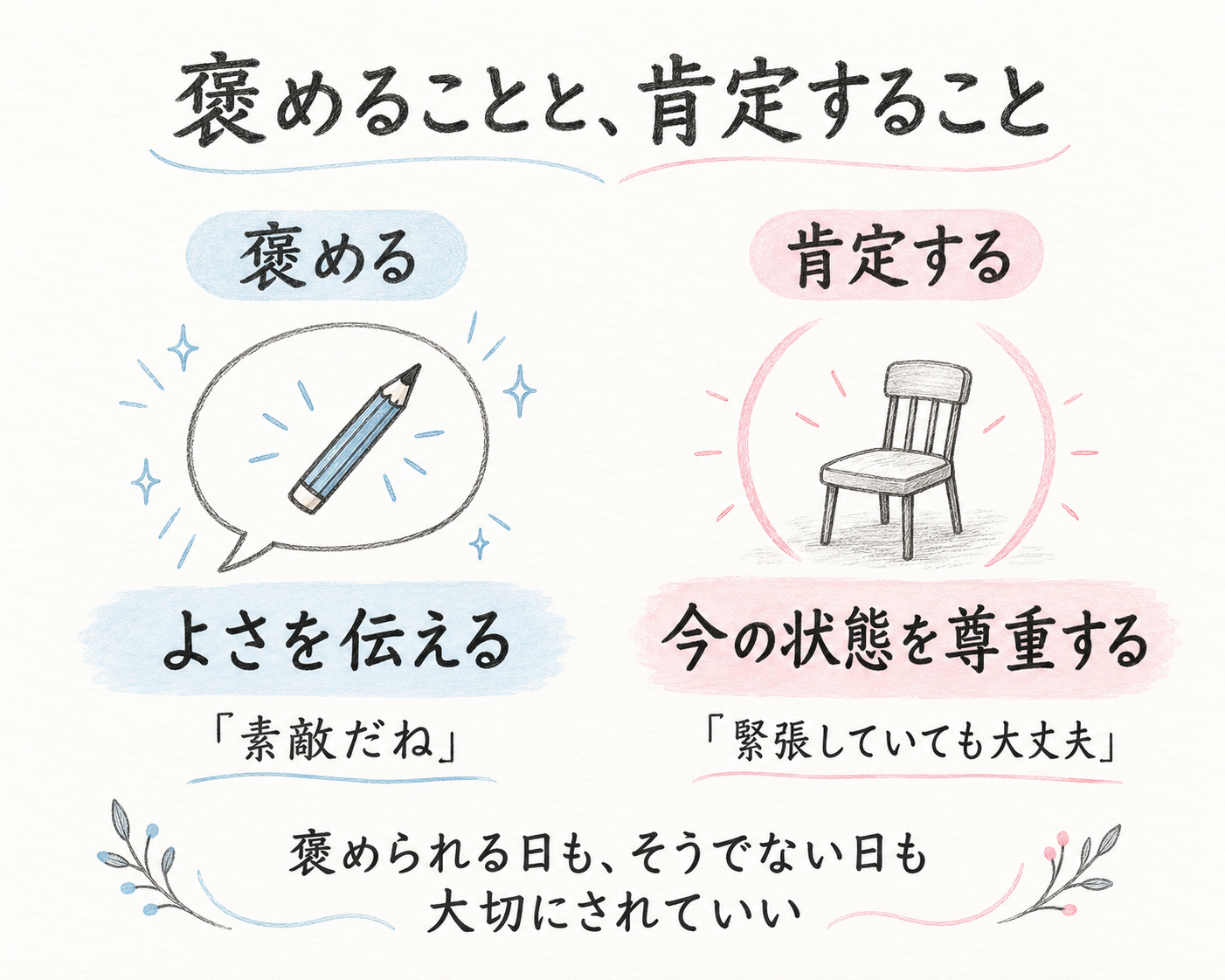 褒めることと肯定することの違い