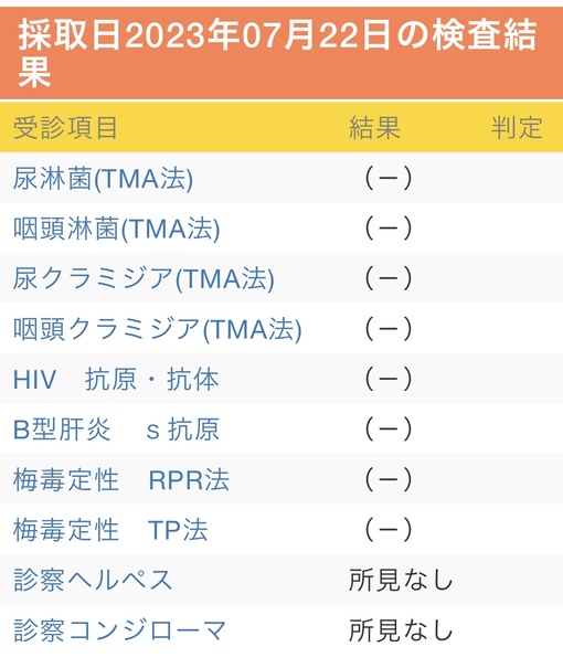 SHOU（ショウ） 定期的に受けてます