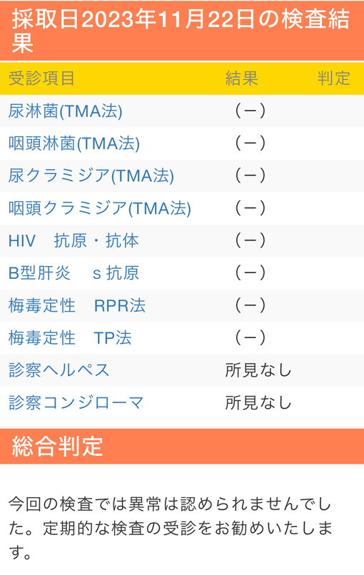 SHOU（ショウ） 最新のSTD検査結果