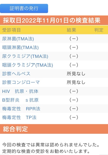 RYUNOSUKE 検査結果、、