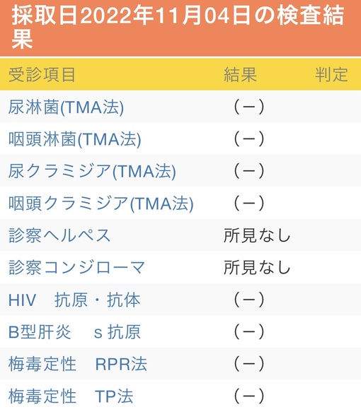 SHOU（ショウ） ありがとうございます