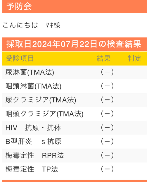 MAKI（マキ） 月1の性病検査　異常なし✨