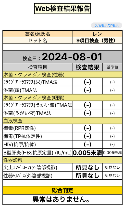 REN （レン） 7月も綺麗に遊んで頂きましてありがとうございました！