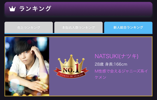 NATSUKI(ナツキ) 新人ランキング⭕️位‼️