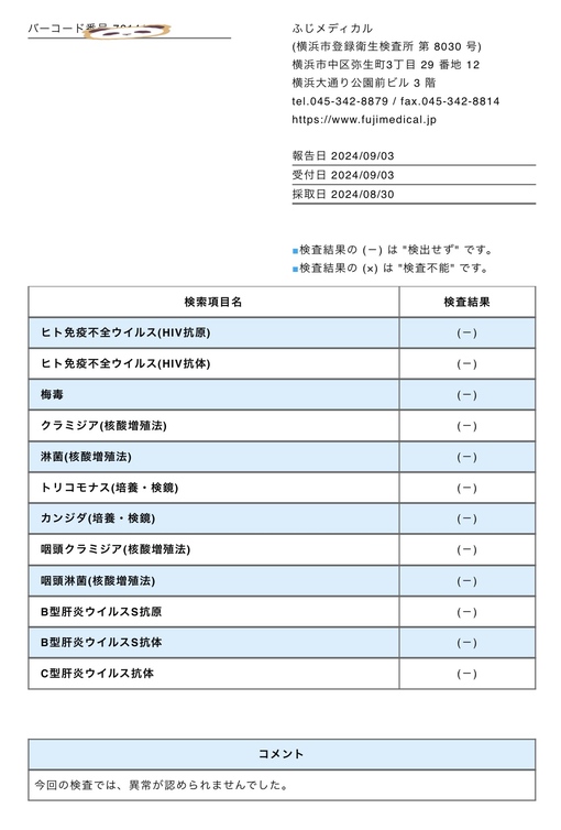 TEO（テオ） 9月度 検査結果