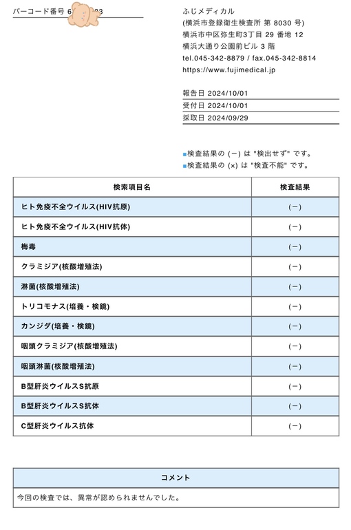 TEO（テオ） 10月 検査結果