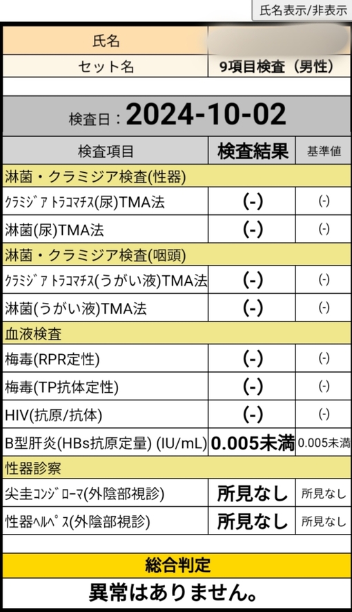 RYUKI(リュウキ) 9月の御礼