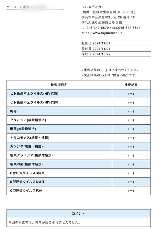 TEO（テオ） 11月 検査結果