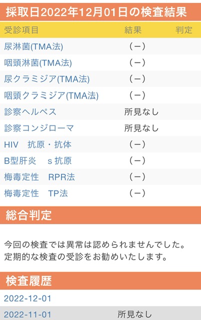 RYUNOSUKE 性病検査、、