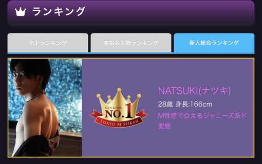 NATSUKI(ナツキ) 10月の新人ランキング🥇