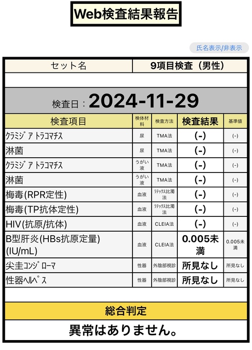 SEIYA(セイヤ) 11月の検査