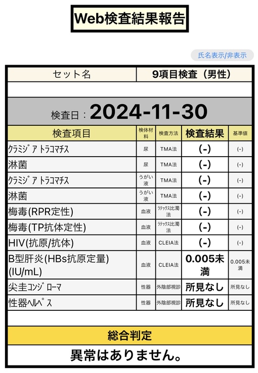 KYOMA（キョウマ） 検査結果