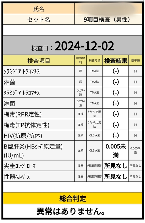 RYUKI(リュウキ) 安心安全