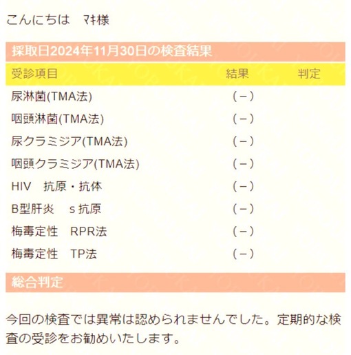 MAKI（マキ） 12月　性病検査異常なしです🙌