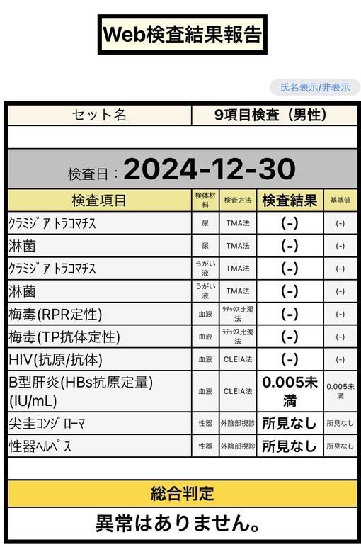 KYOMA（キョウマ） 結果