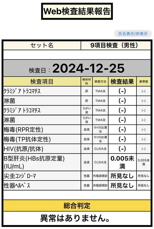 MATSU（マツ） 問題なーし