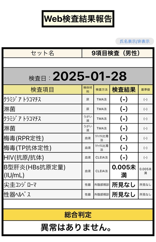 KYOMA（キョウマ） 検査結果