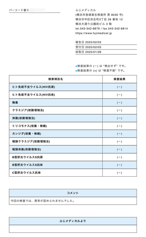 TEO（テオ） 2月 検査結果 陰性です