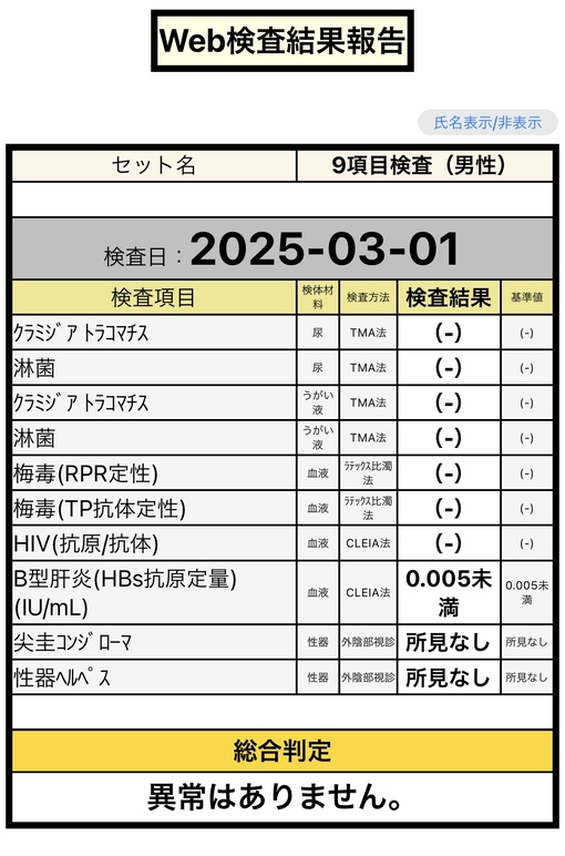 KYOMA（キョウマ） 検査結果