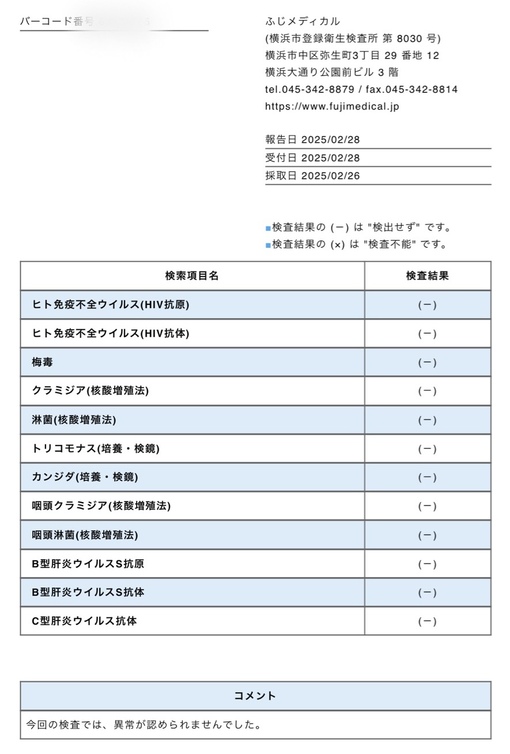 TEO（テオ） 3月 検査結果 陰性です