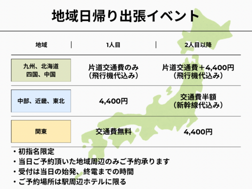 MIZUKI（ミズキ） ミズキ⭐️3/19から新イベント⭐️