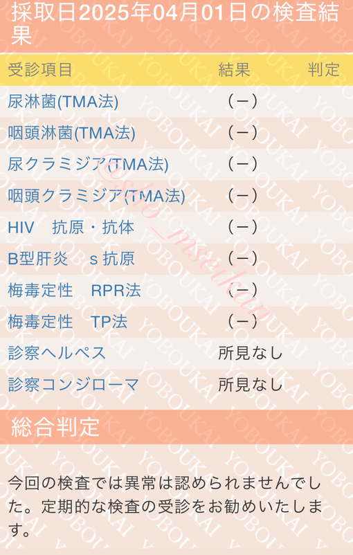 SHOU（ショウ） 結果