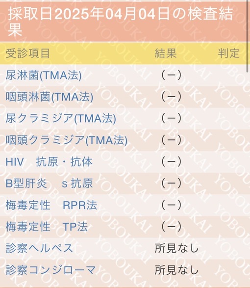 SOUTA(ソウタ) 検査結果✨