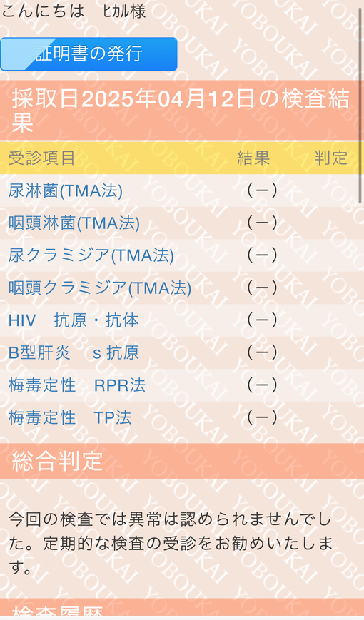 HIKARU（ヒカル） 今月も定期検査陰性でした！