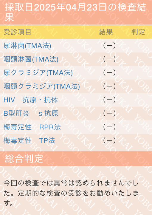 RIHITO（リヒト） 今月も検査異常なしです！ご予約お待ちしております✨️