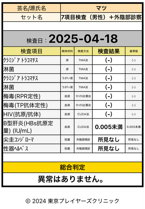 MATSU（マツ） 性病検査結果