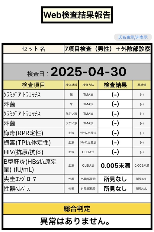 KYOMA（キョウマ） 検査結果