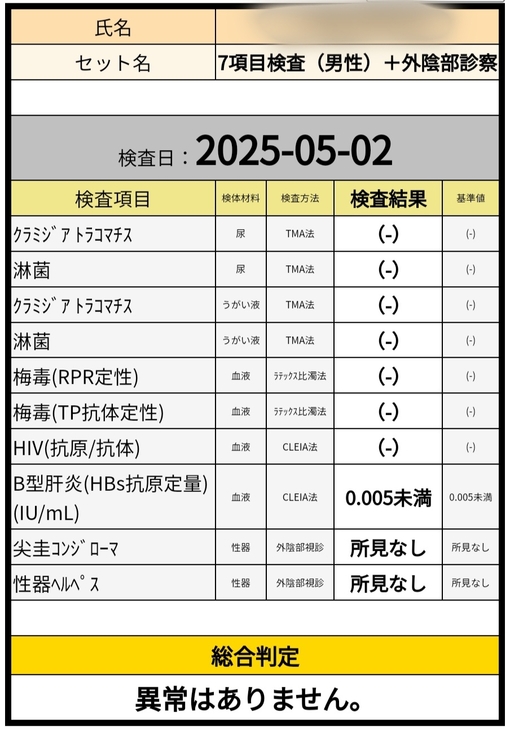 RYUKI(リュウキ) 性病検査