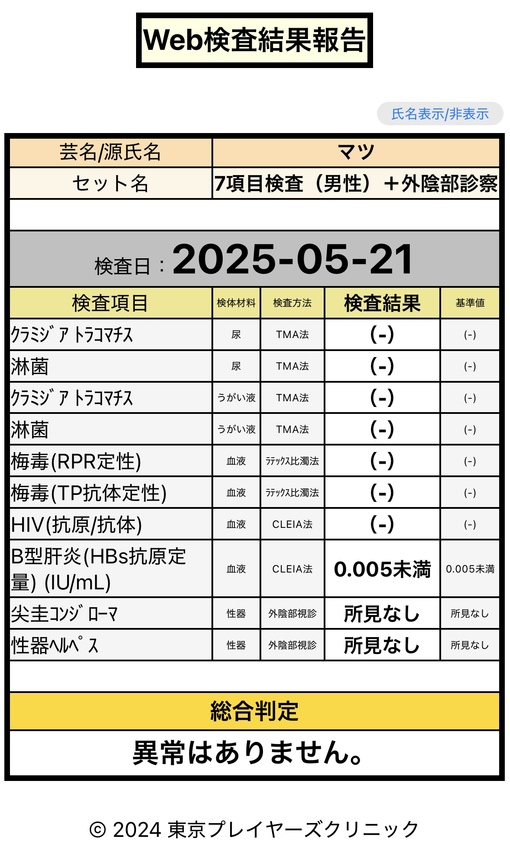 MATSU（マツ） 今月も🙆‍♂️