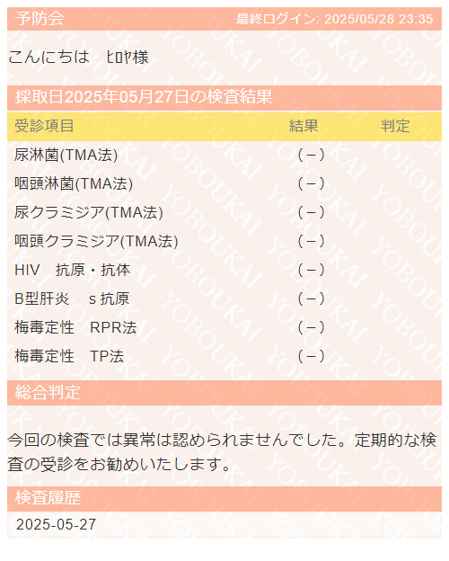HIROYA（ヒロヤ） 検査結果＜ヨシ！！