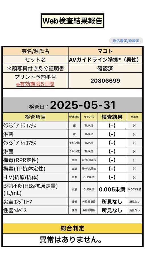 MAKOTO（マコト） 誕生日月