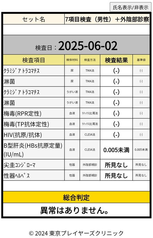 RYUKI(リュウキ) 陰性