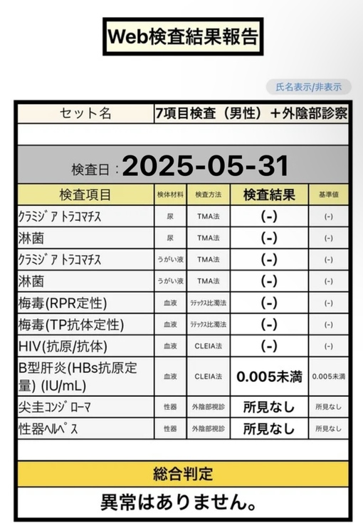 KYOMA（キョウマ） 検査結果
