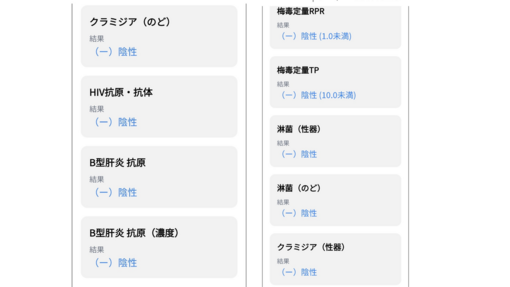 YUMA（ユマ） 6月度検査結果✨