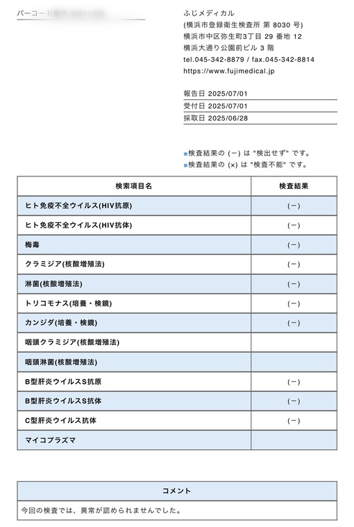 TEO（テオ） 7月度 検査結果「陰性」