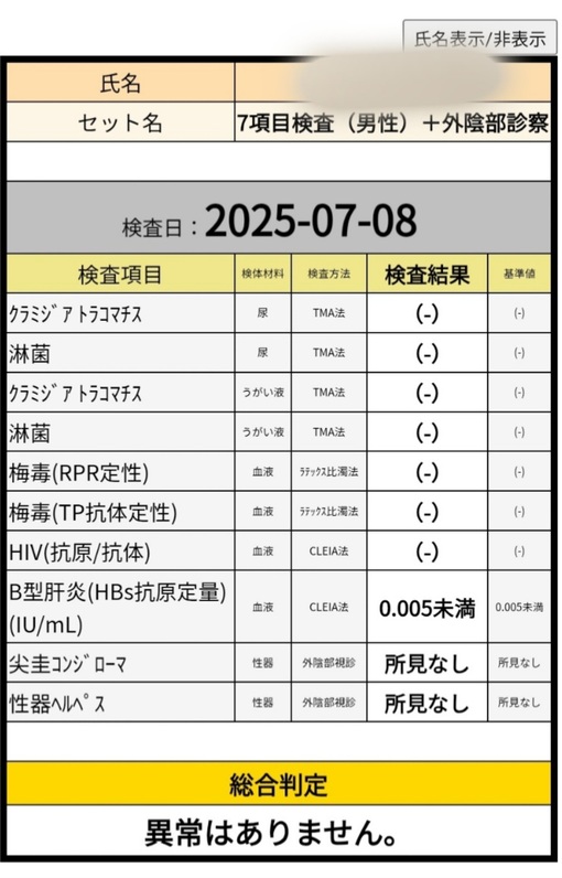 RYUKI(リュウキ) 6月もありがとう