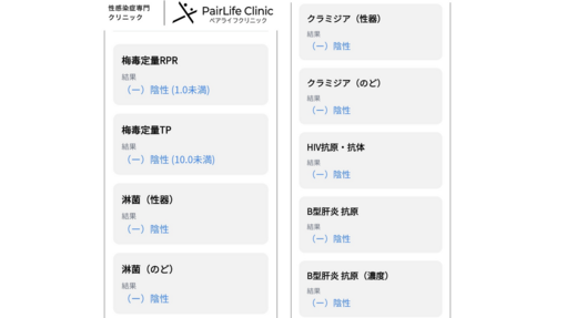 YUMA（ユマ） 7月検査結果✨