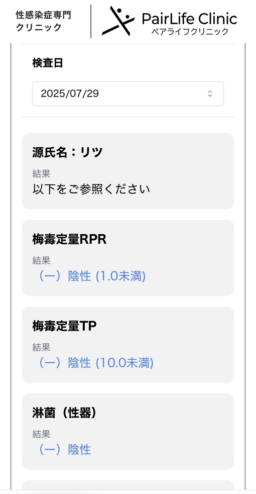RITSU(リツ) 検査結果