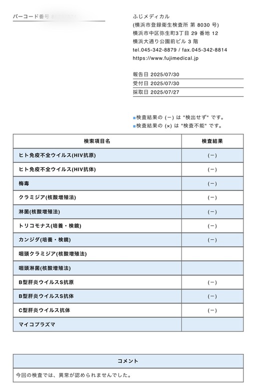 TEO（テオ） 8月度 検査結果「陰性」
