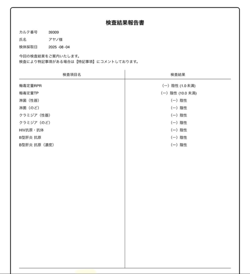 AYANO（アヤノ） 性病検査⭐️